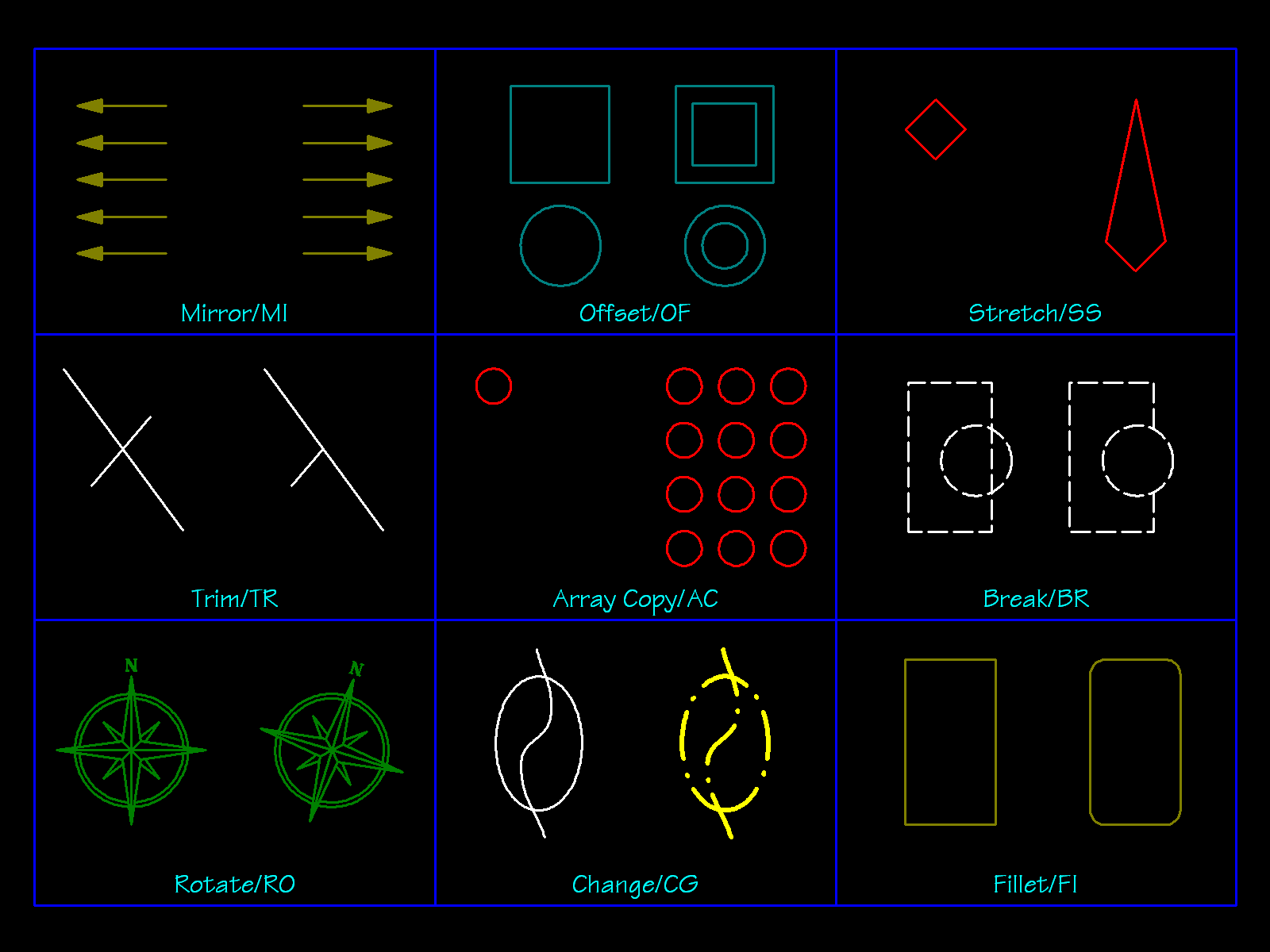 modify-tools